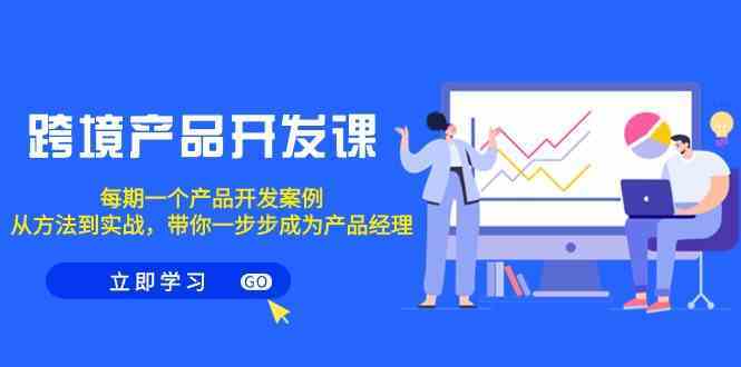 跨境产品开发课，每期一个产品开发案例，从方法到实战，带你成为产品经理-91网创